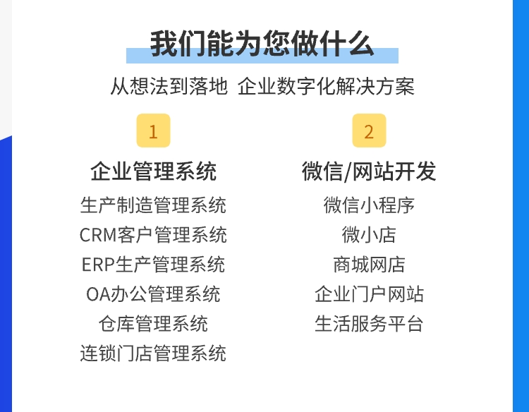 CRM是什么意思？传统CRM软件和SaaS CRM软件哪个好？