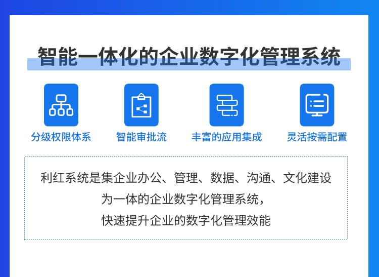 CRM是什么意思？传统CRM软件和SaaS CRM软件哪个好？