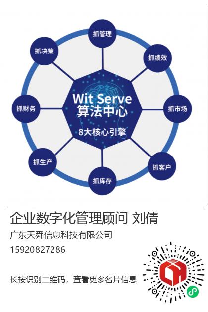 <a href='https://www.e7wit.com/'>利红数字化系统</a>：AI驱动下的<a href='https://www.e7wit.com/'>企业管理</a>系统